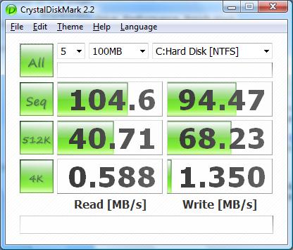 Disk Mark -  5